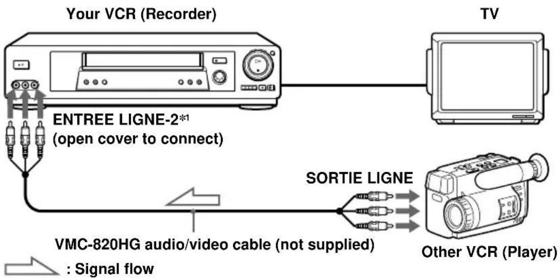 SONY SLV-SW600B - How to connect to record on this VCR - 3
