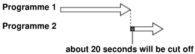 SONY SLV-SW600B - When the timer settings overlap - 2