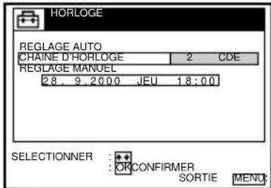 HORLOGE REGLAGE AUTO CHAINE D'HORLOGE 2 CDE REGLAGE MANUEL 28. 9.2000 JEU 18:00 SELECTIONNER : ORCONFIRMER SORTIE MENU: