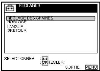 REGLAGES REGLAGE DES CHAINES HORLOGE LANGUE RETOUR SELECTIONNER : OKREGLER SORTIE MENU