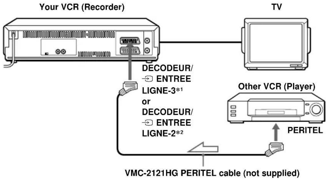 SONY SLV-SW600B - Example C - 1