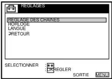 REGLAGES REGLAGE DES CHAINES HORLOGE LANGUE RETOUR SELECTIONNER : DK REGLER SORTIE MENU