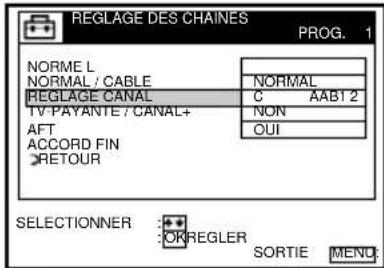 REGLAGE DES CHAINES PROG. 1 NORME L NORMAL / CABLE REGLAGE CANAL C AAB1 2 TV PAYANTE / CANAL+ NON AFT OUI ACCORD FIN RETOUR SELECTIONNER : OR REGLER SORTIE MEND: