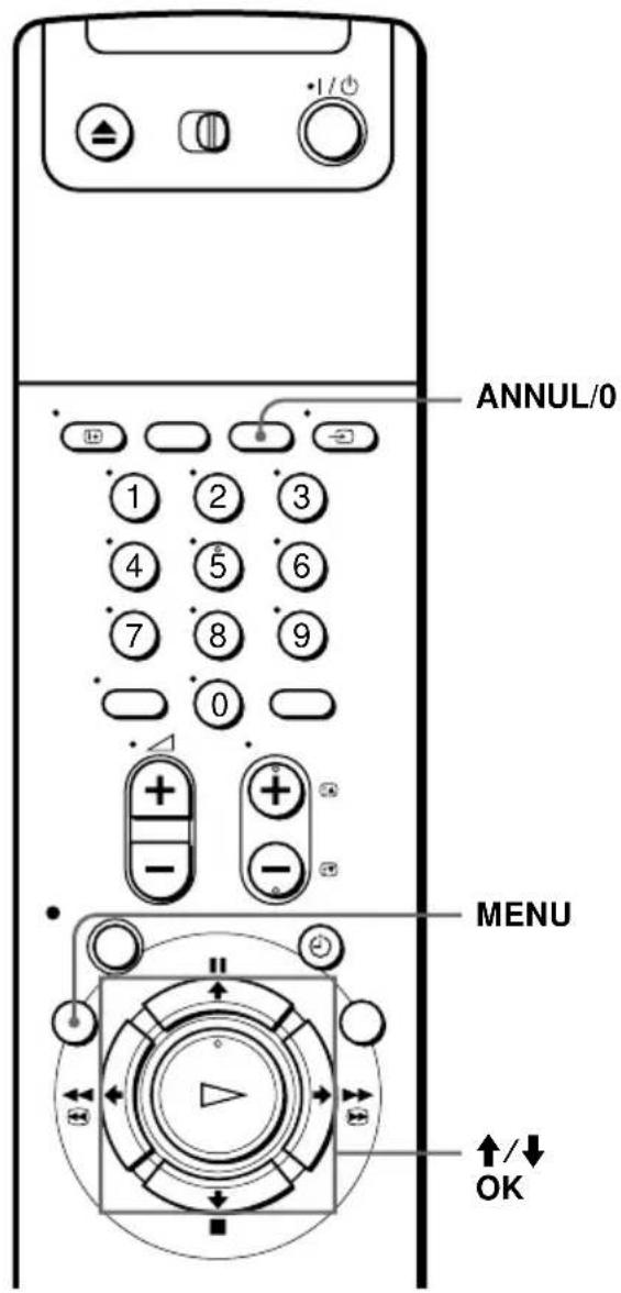 ANNUL/0 MENU ↑/↓ OK
