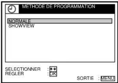 METHODE DE PROGRAMMATION NORMALE SHOWVIEW SELECTIONNER : * REGLER : OK SORTIE : MENU