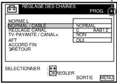 REGLAGE DES CHAINES PROG. 4 NORMEL NORMAL / CABLE NORMAL REGLAGE CANAL C AAB12 TV-PAYANTE / CANAL+ NON AFT OUI ACCORD FIN RETOUR SELECTIONNER : OKREGLER SORTIE MENU