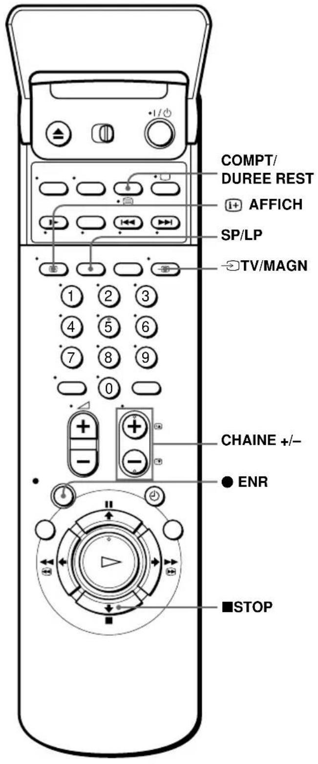 COMPT/ DUREE REST AFFICH SP/LP TV/MAGN CHAINE +/- ENR STOP