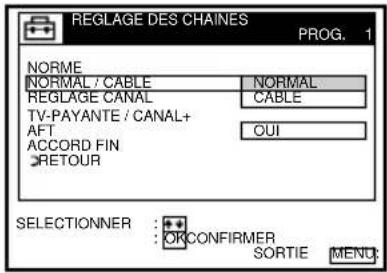 REGLAGE DES CHAINES PROG. 1 NORME NORMAL / CABLE NORMAL REGLAGE CANAL CABLE TV-PAYANTE / CANAL+ AFT OUI ACCORD FIN RETOUR SELECTIONNER : OR CONFIRMER SORTIE MENU: