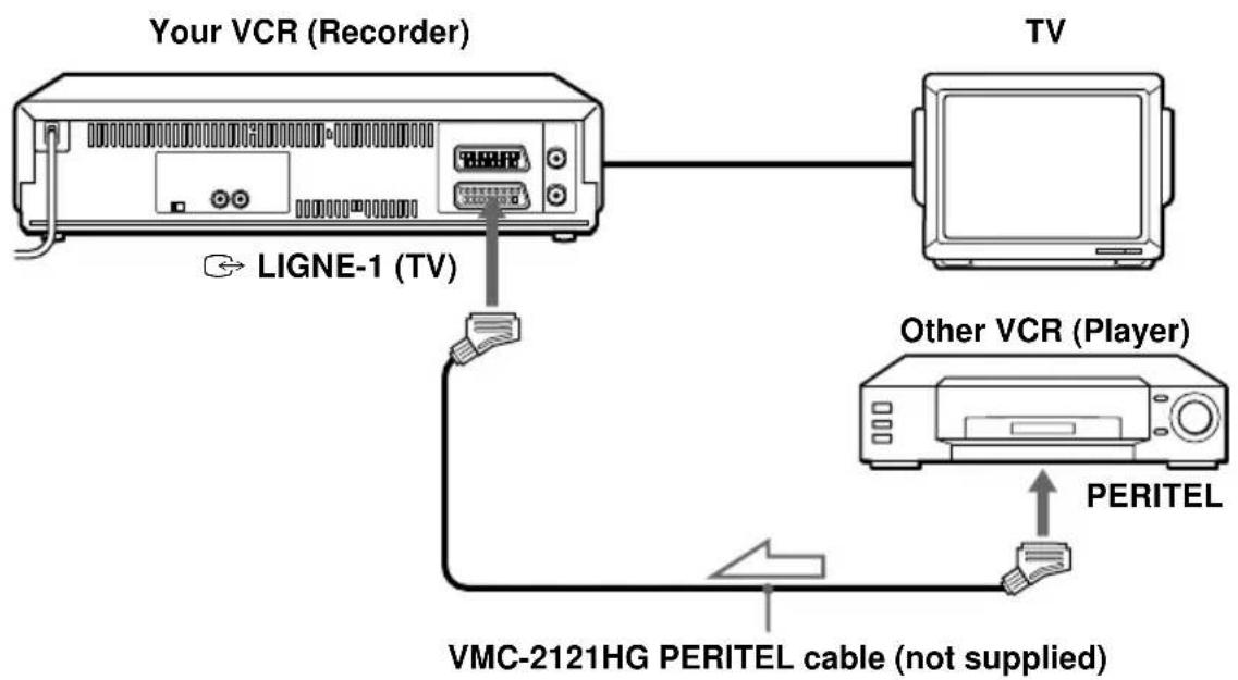 SONY SLV-SW600B - How to connect to record on this VCR - 1