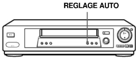 REGLAGE AUTO