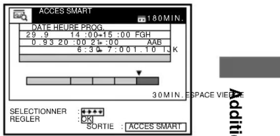 ACCES SMART DATE HEURE PROG. 29 .9 14 :00-15 :00 FGH 0 .93 20 :00 21 :00 AAB 6 :30 7 :00 1 .10 1 J K 30 MIN. ESPACE VIEFATE SELECTIONNER : +••• REGLER : OK SORTIE : ACCES SMART Additi