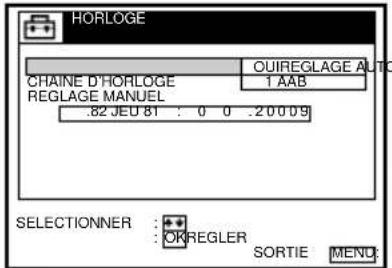 HORLOGE CHAINE D'HORLOGE REGLAGE MANUEL .82 JEU 81 : 0 0 .20009 OUIREGLAGE AUTO 1 AAB SELECTIONNER : + OKREGLER SORTIE MEND