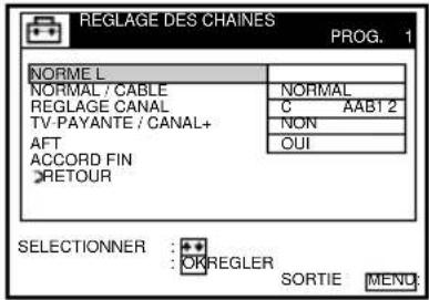 REGLAGE DES CHAINES PROG. 1 NORME L NORMAL / CABLE REGLAGE CANAL TV PAYANTE / CANAL+ AFT ACCORD FIN RETOUR NORMAL C AAB1 2 NON OUI SELECTIONNER : OR REGLER SORTIE MENU: