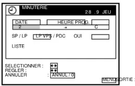MINUTERIE 28 .9 JEU DATE HEURE PROG. 2 → C SP / LP LP VPS / PDC OUI LISTE SELECTIONNER : REGLER : ANNULER : ANNUL / 0 MENUSORTIE :
