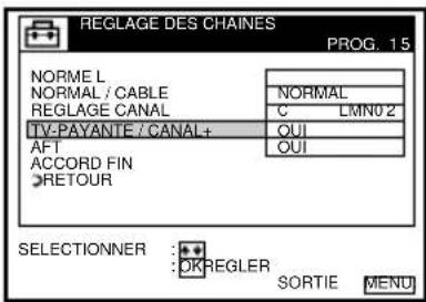 REGLAGE DES CHAINES PROG. 15 NORMEL NORMAL / CABLE REGLAGE CANAL TV-PAYANTE / CANAL+ AFT ACCORD FIN RETOUR NORMAL C LMN02 QUI QUI SELECTIONNER : OKREGLER SORTIE MENU