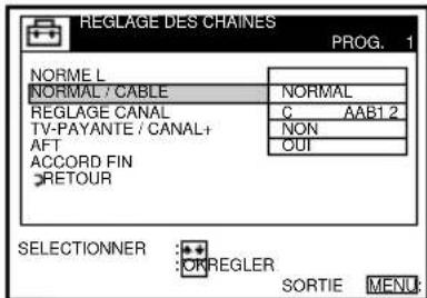 REGLAGE DES CHAINES PROG. 1 NORME L NORMAL / CABLE NORMAL REGLAGE CANAL C AAB1.2 TV-PAYANTE / CANAL+ NON AFT OUT ACCORD FIN RETOUR SELECTIONNER : OR REGLER SORTIE MENU: