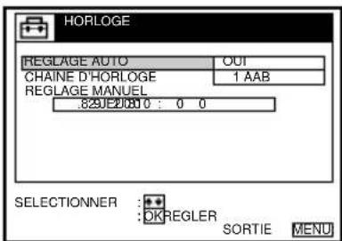 HORLOGE REGLAGE AUTO CHAINE D'HORLOGE REGLAGE MANUEL .829JE2030 0 : 0 0 OUT 1 AAB SELECTIONNER : OKREGLER SORTIE MENU