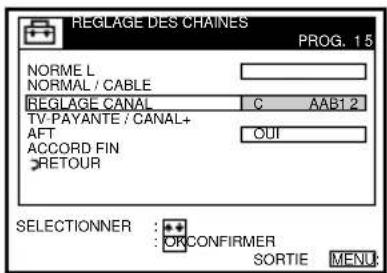 REGLAGE DES CHAINES PROG. 15 NORME L NORMAL / CABLE REGLAGE CANAL C AAB1.2 TV PAYANTE / CANAL+ AFT CQUI ACCORD FIN RETOUR SELECTIONNER : OR CONFIRMER SORTIE MENU: