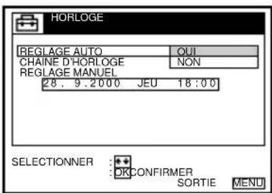 HORLOGE REGLAGE AUTO QUI CHAINE D'HORLOGE NON REGLAGE MANUEL 28. 9.2000 JEU 18:00 SELECTIONNER : OKCONFIRMER SORTIE MENU
