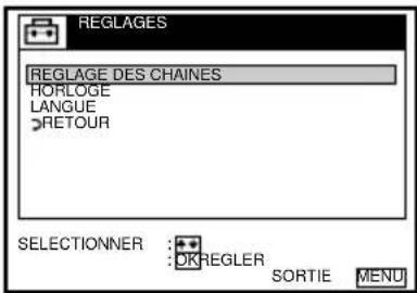 REGLAGES REGLAGE DES CHAINES HORLOGE LANGUE RETOUR SELECTIONNER : OKREGLER SORTIE MENU
