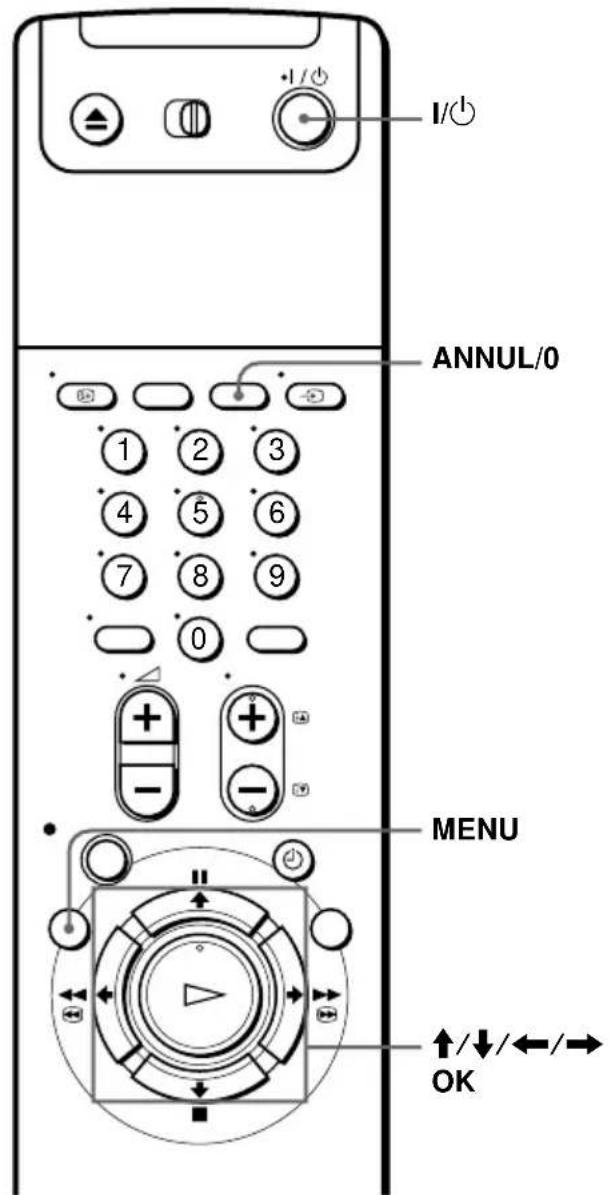 I/ ANNUL/0 MENU ↑/↓/←/→ OK