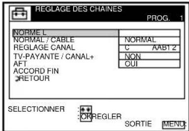 REGLAGE DES CHAINES PROG. 1 NORME L NORMAL / CABLE REGLAGE CANAL TV-PAYANTE / CANAL+ AFT ACCORD FIN RETOUR NORMAL C AAB12 NON QUI SELECTIONNER : OR REGLER SORTIE MENU:
