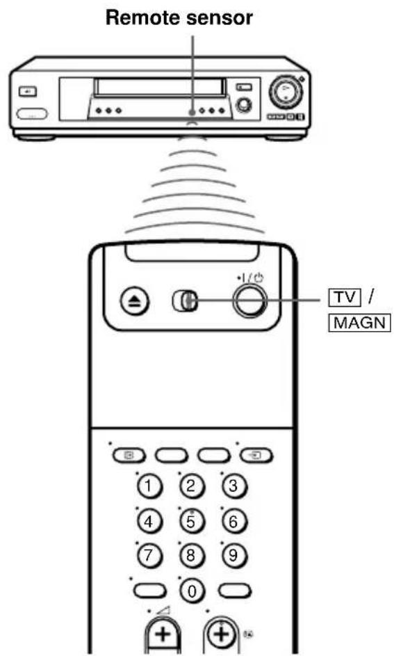 Remote sensor TV / MAGN 1 2 3 4 5 6 7 8 9 0