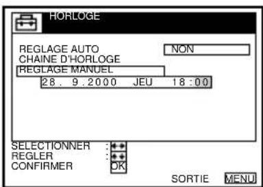 HORLOGE REGLAGE AUTO CHAINE D'HORLOGE NON REGLAGE MANUEL 28. 9.2000 JEU 18:00 SELECTIONNER : . REGLER : . CONFIRMER : OK SORTIE MENU