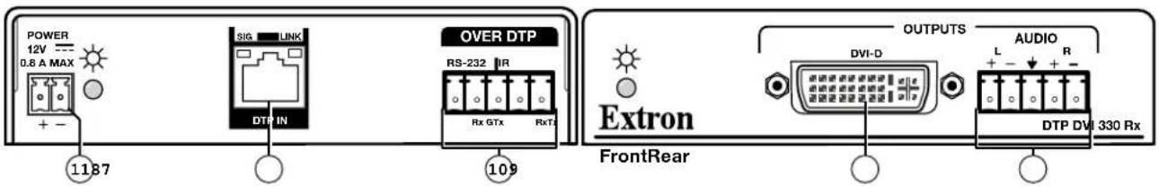 POWER 12V --- 0.8 A MAX + - SIG | UNK DTP IN OVER DTP RS-232 IR Rx GTx RxT Extron FrontRear OUTPUTS DVI-D AUDIO L + - + - DTP DVI 330 Rx
