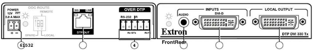 POWER 12V 0.8 A MAX DDC ROUTE REMOTE SPARE LOCAL SIG LINK DTP OUT OVER DTP RS-232 Rx GTX RXT 4 Extron FrontRear AUDIO INPUTS DVI-D LOCAL OUTPUT DTP DVI 330 Tx