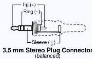 Tip (+) Ring (-) Sleeve (±) 3.5 mm Stereo Plug Connector (balanced)