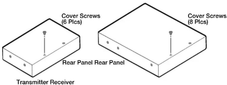 Cover Screws (6 Plcs) Rear Panel Rear Panel Transmitter Receiver Cover Screws (8 Plcs)