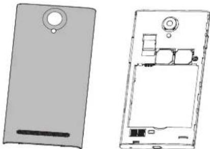 KODAK SP4 - Replacing the Back Cover - 1