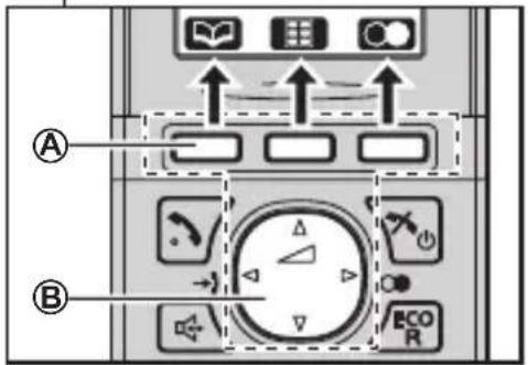 Diagram of a device control panel with labeled buttons and directional arrows, showing interface elements like books, meters, and ECO R.