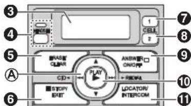 3 4 5 A 6 7 CELL 2 8 9 PLAY ANSWER ONION ADD CONTROL ENTERCOM 10 11