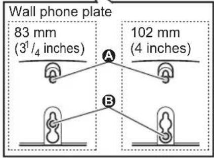 Wall phone plate 83 mm (3¹/₄ inches) 102 mm (4 inches) A B