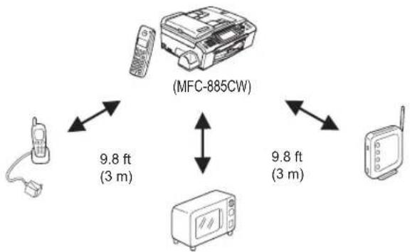 BROTHER BCL-D10 - Choosing a location - 1