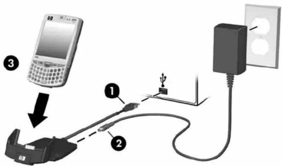 Diagram showing connection between a mobile phone, cable, and electrical outlet with labeled components