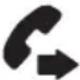 HP iPAQ hw6510 gps - Status Icons - 14