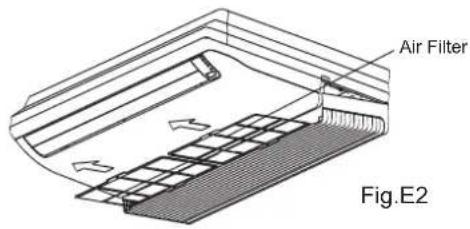 Air Filter Fig.E2
