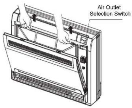 Air Outlet Selection Switch
