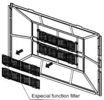 Especial function filter