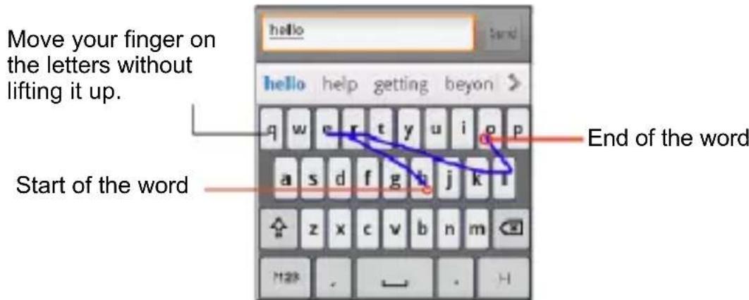 ZTE Libra - - Keyboard - 2