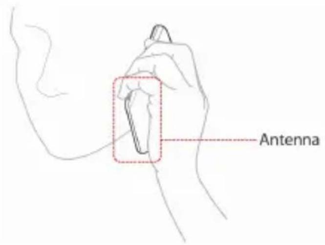 ZTE Libra - Normal Use Position - 1