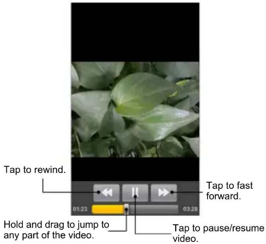 ZTE Libra - Playing Your Videos - 1
