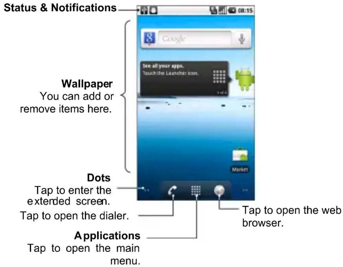 ZTE Libra - Home Screen - 1