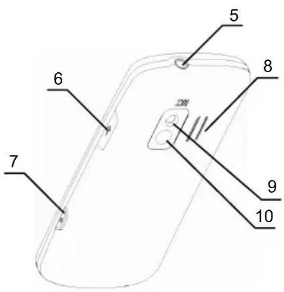 ZTE Agent C E520 - What's Included - 2
