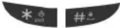ZTE Agent C E520 - What's Included - 11