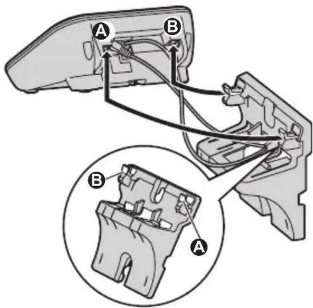 Technical diagram showing cable routing between two car body parts with labeled points A and B, including a magnified inset view.