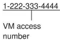 PANASONIC KX-TG4793 - Example: - 1